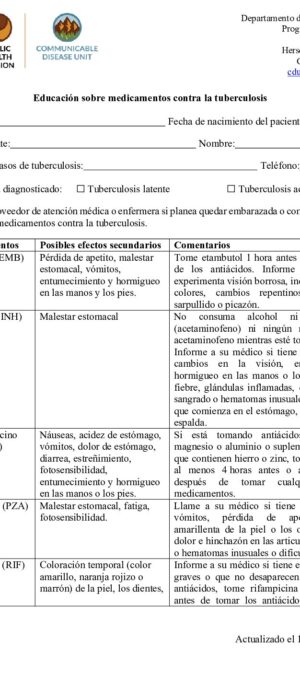 FINAL 2025 TB Medication Education SPANISH
