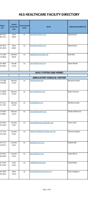 2024-2025 Facility Directory