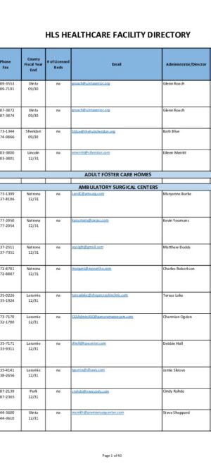 2024-2025 Facility Directory