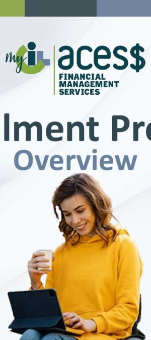 07.25 CMDDT – ACES$ WY