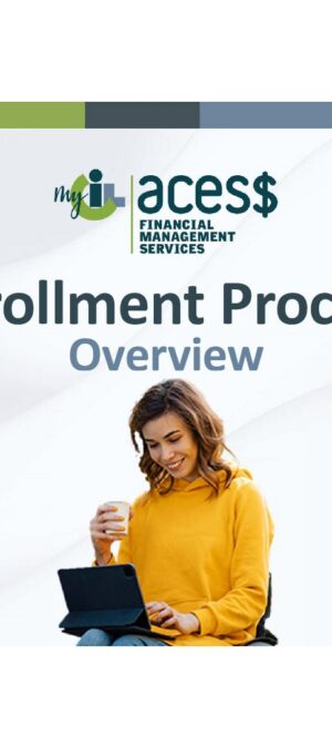 08.25 CMCCWT – ACES$ WY