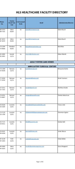 2024-2025 Facility Directory