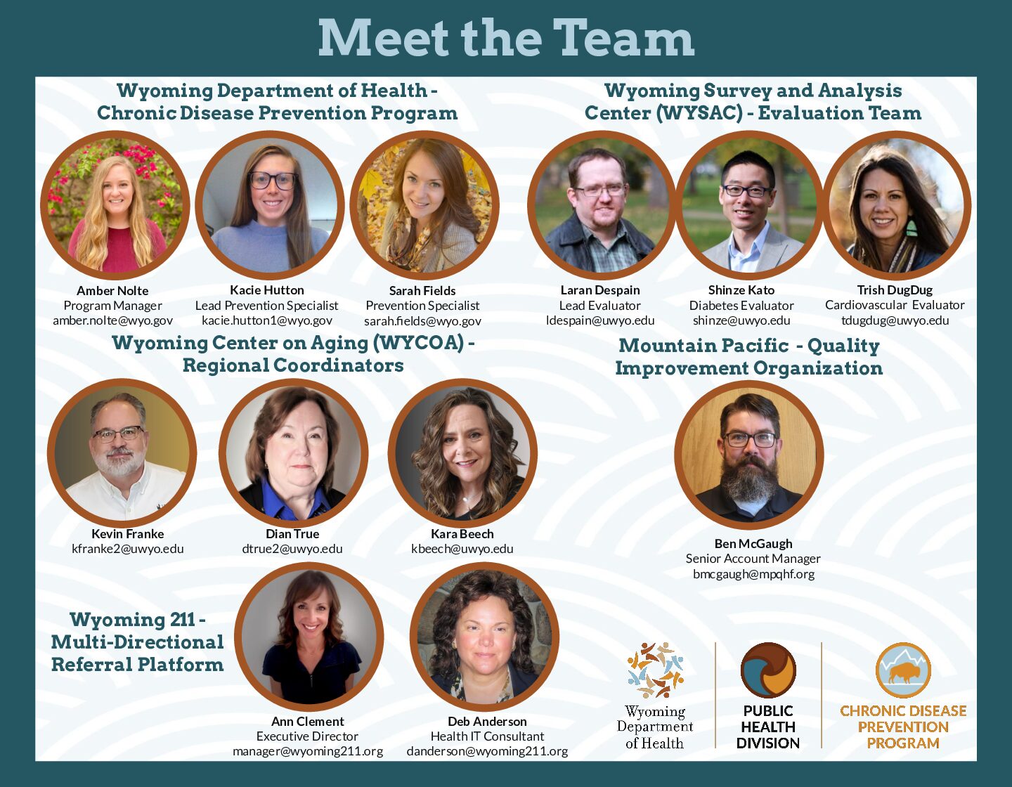Contractor Team (11)