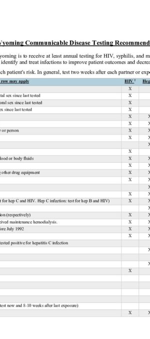 FINAL 08.19.2025 CDU Testing Recommendations