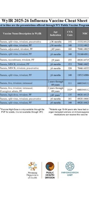 2025-26 Influenza Vaccine Cheat Sheet (1)