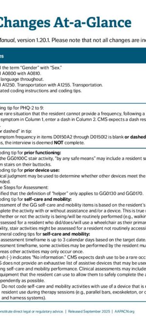 AAPACN_Oct-1-2025-MDS-Changes-At-a-Glance_v5