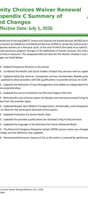 Draft Appendix C Summary of Proposed Changes CCW Renewal 7.2026 .docx