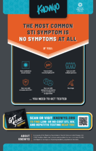 KnoWyo Voucher Safety-Net Testing