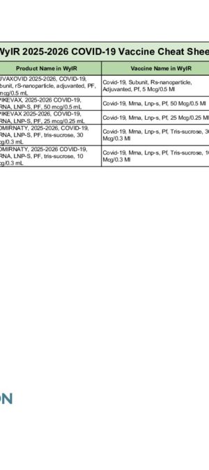 COVID-19 Vaccine Cheat Sheet 2025-2026