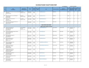 Visit health.wyo.gov