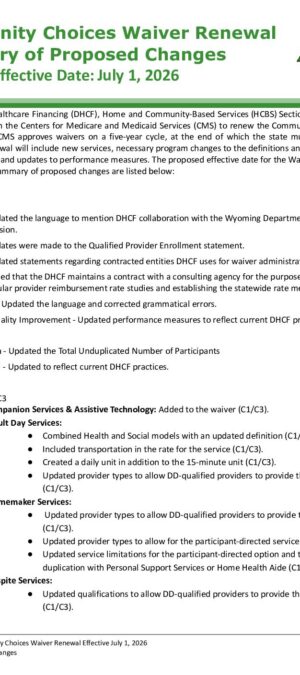 Summary of Changes CCW Renewal 7.2026 .docx