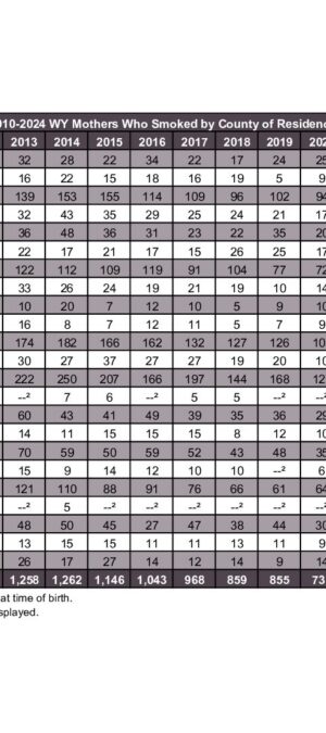 2024ARB14-Tobacco-byCounty