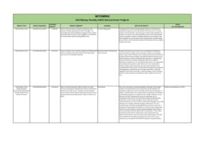 Visit health.wyo.gov