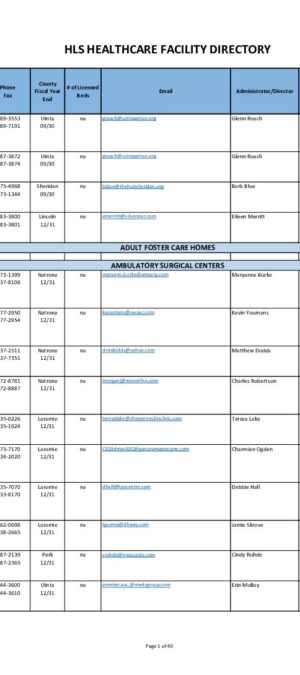 Copy of 2025-2026 Facility Directory