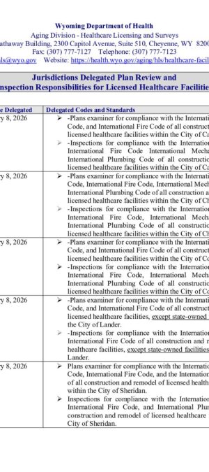 116-Jurisdiction Delegation 2026