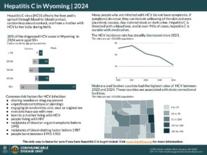 Visit health.wyo.gov