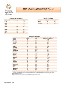 Visit health.wyo.gov