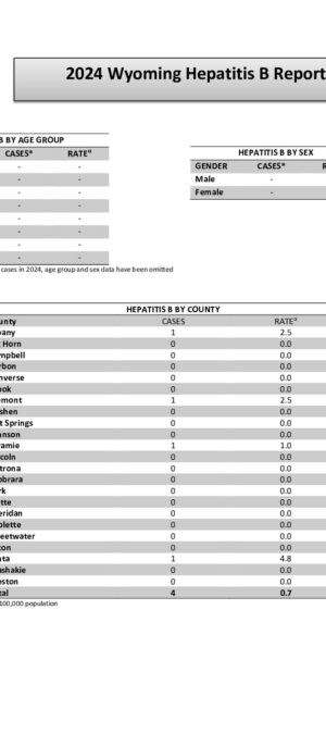 5. Updated Reconciled HepBRates2024_Final