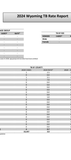 6. Updated Reconciled TBRates2024_Final