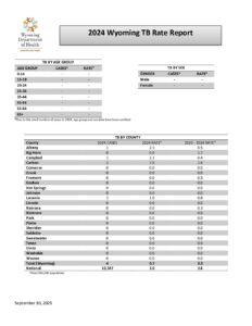 Visit health.wyo.gov