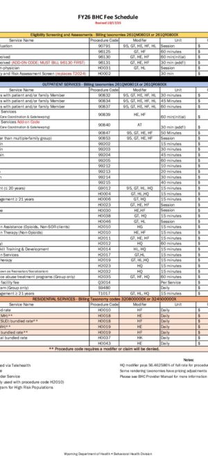 BHC Fee Schedule FY26 Q2 Revision 101725