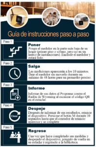 Ecosense step by step card in spanish