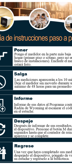 step by step card ecosense SPANISH