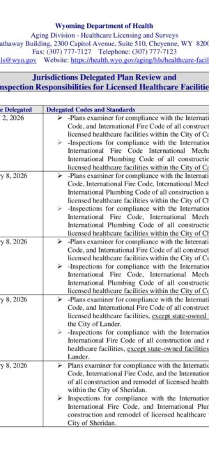 116-Jurisdiction Delegation