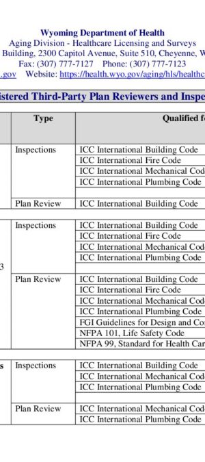 117-Registered Third-Party Plan Reviewers and Inspectors