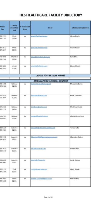 2025-2026 Facility Directory