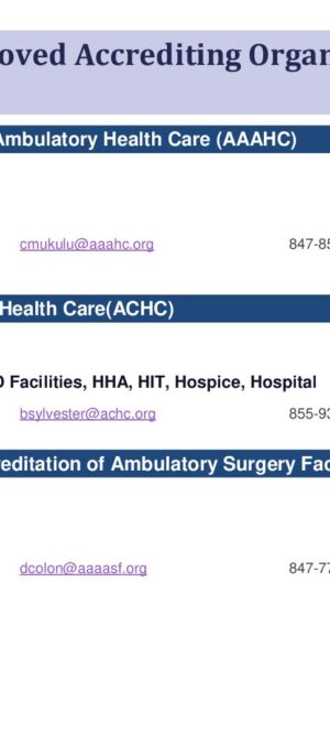 Accrediting Organization Contacts for Prospective Clients &ndash; AO Contacts 2024 -Clean