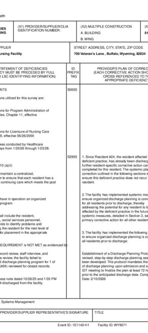 Wyo Veterans&rsquo; Home State 1 23 26