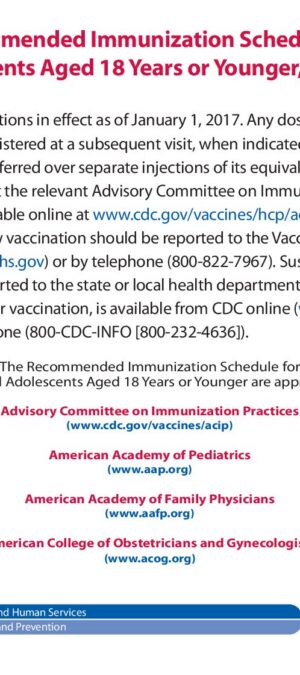 CDC ACIP Immunization Schedule for Children and Adolescents Aged 18 Years or Younger (2017) (pdf)