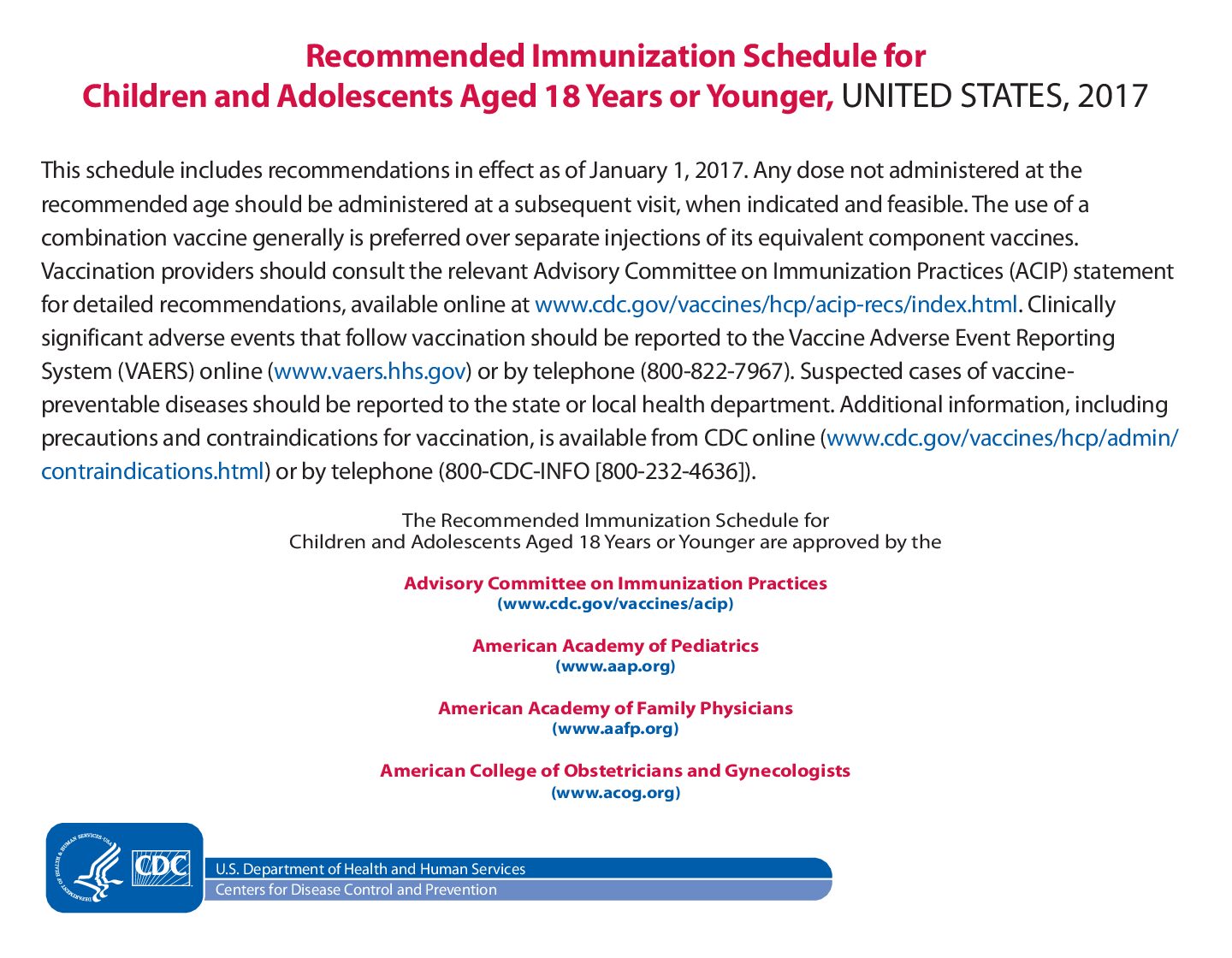 CDC ACIP Immunization Schedule for Children and Adolescents Aged 18 ...
