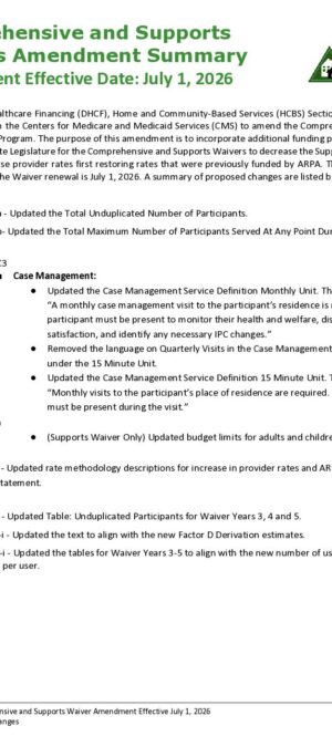 Summary of Changes DD Amendment 7.2026 (1)
