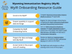 Visit health.wyo.gov