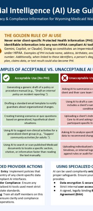 AI-Use-Guidance-Infographic-1 (A)