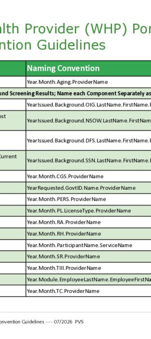 CCW Reference 20 &ndash; CCW WHP Portal File Naming Convention Guidelines 07_2026