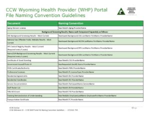 Visit health.wyo.gov