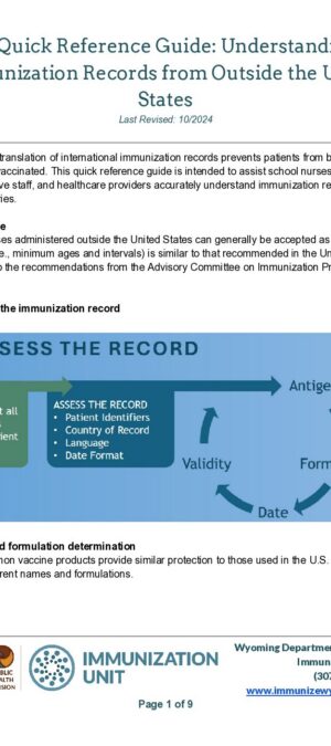 QRG_-Understanding-Immunization-Records-from-Outside-the-United-States- Updated 6-3.7.26