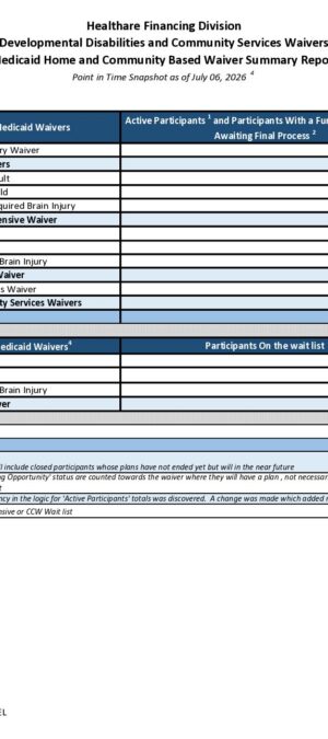 Simple-Format-HCF-Community-Programs-Report-June 2026-revision with CCW