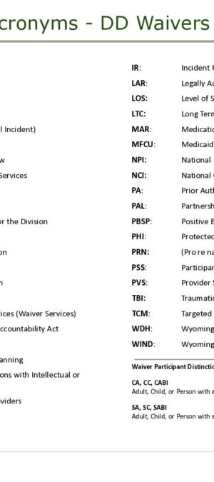 TOOL25-Commonly Used Acronyms (A)