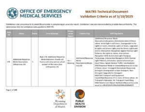 Visit health.wyo.gov