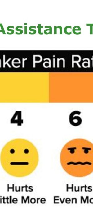 Wong-Baker-Pain-Rating-Scale