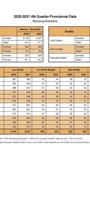 2021Q4-Provisional-2026