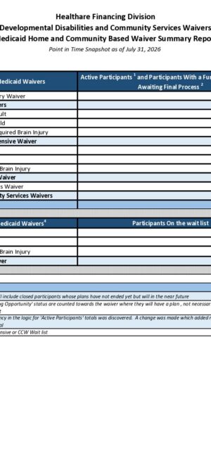 Simple-Format-HCF-Community-Programs-Report-July 2026