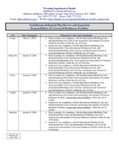 Visit health.wyo.gov