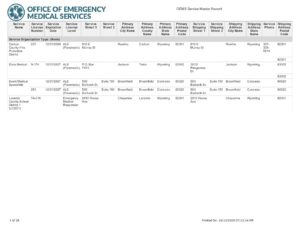 Visit health.wyo.gov