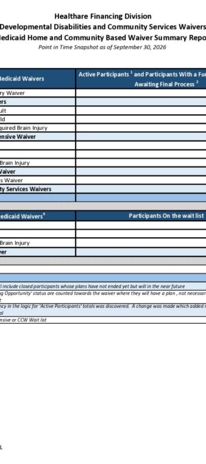 Simple-Format-HCF-Community-Programs-Report-September2026